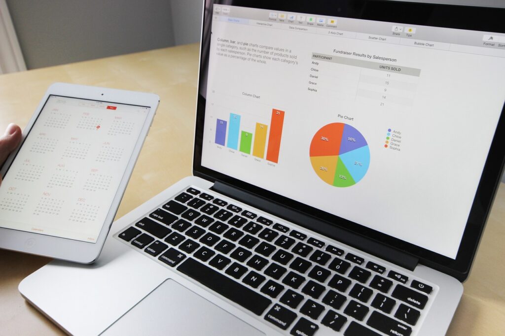 How does QR Code tracking works?