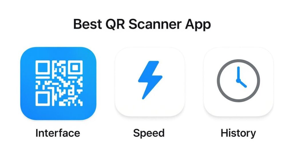 best qr code scanner