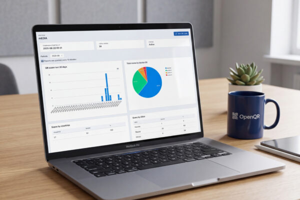OpenQR analytics dashboard showing business card QR code scan data with total scans, location map and scan time chart after a networking event