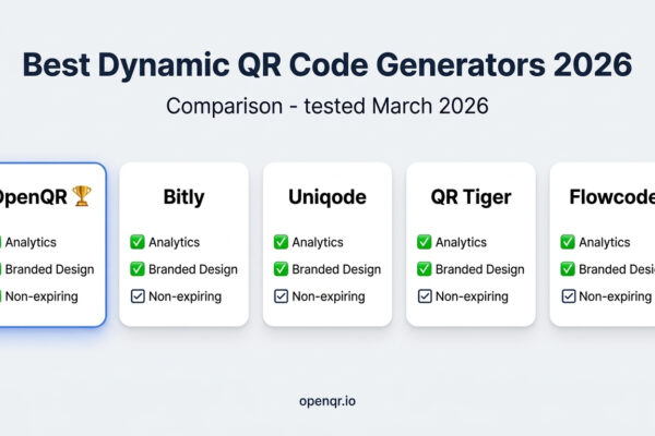 Best Dynamic QR Code Generator in 2026: Honest Comparison (Tested)