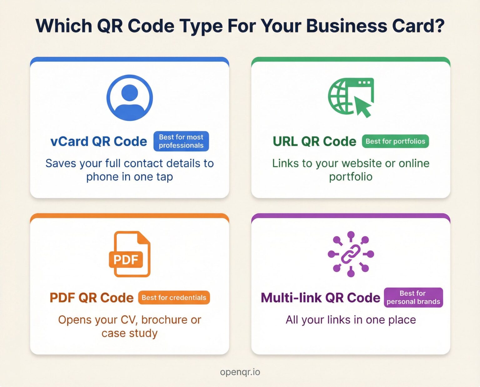 QR Code for Business Card: The Complete Guide (2026) - OpenQr
