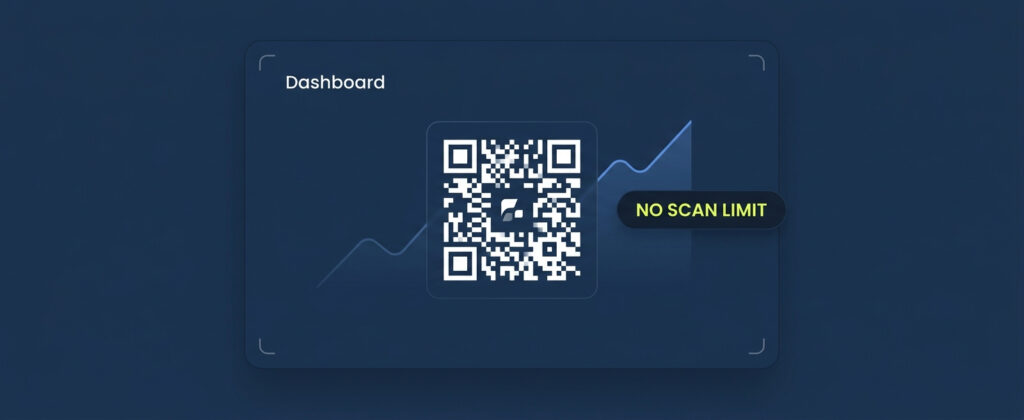 OpenQR dashboard showing a dynamic QR code with unlimited scans and no cap warning